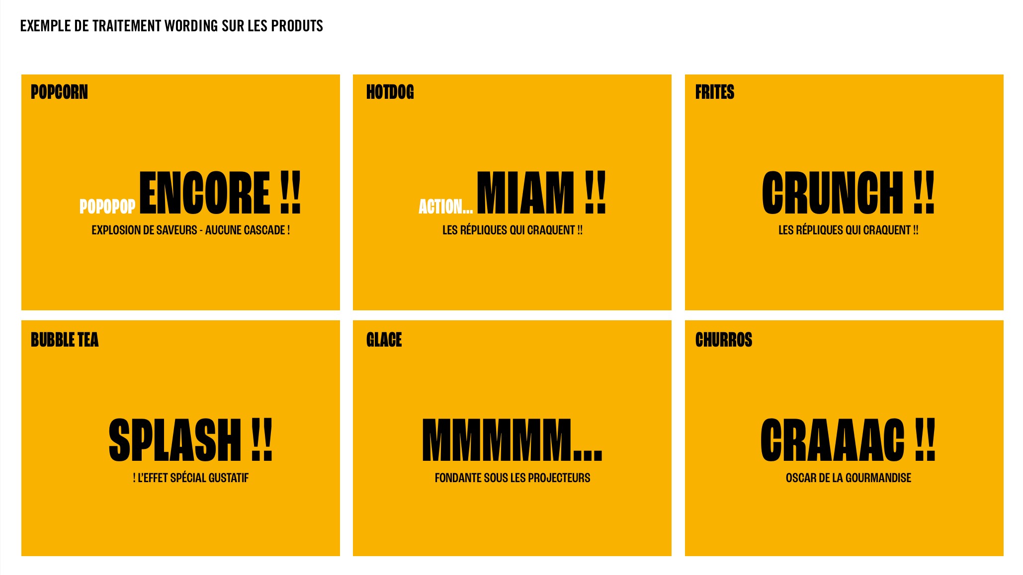 Produit Pathé Café mis en scène